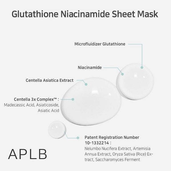 [APLB] Glutathione Niacinamide Sheet Facial Mask 25ml