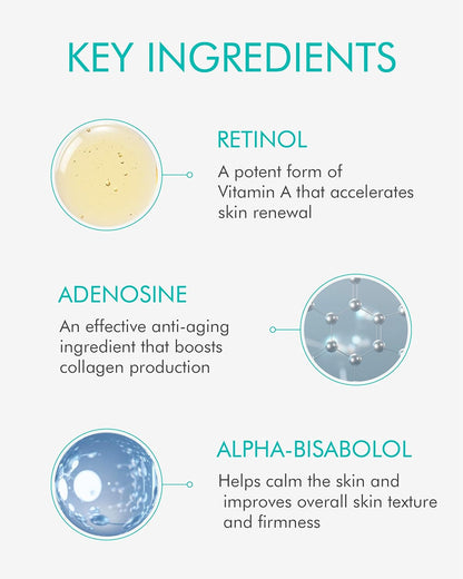 REJURAN Advanced Anti-Aging Retinol + c-PDRN® serum 30ml