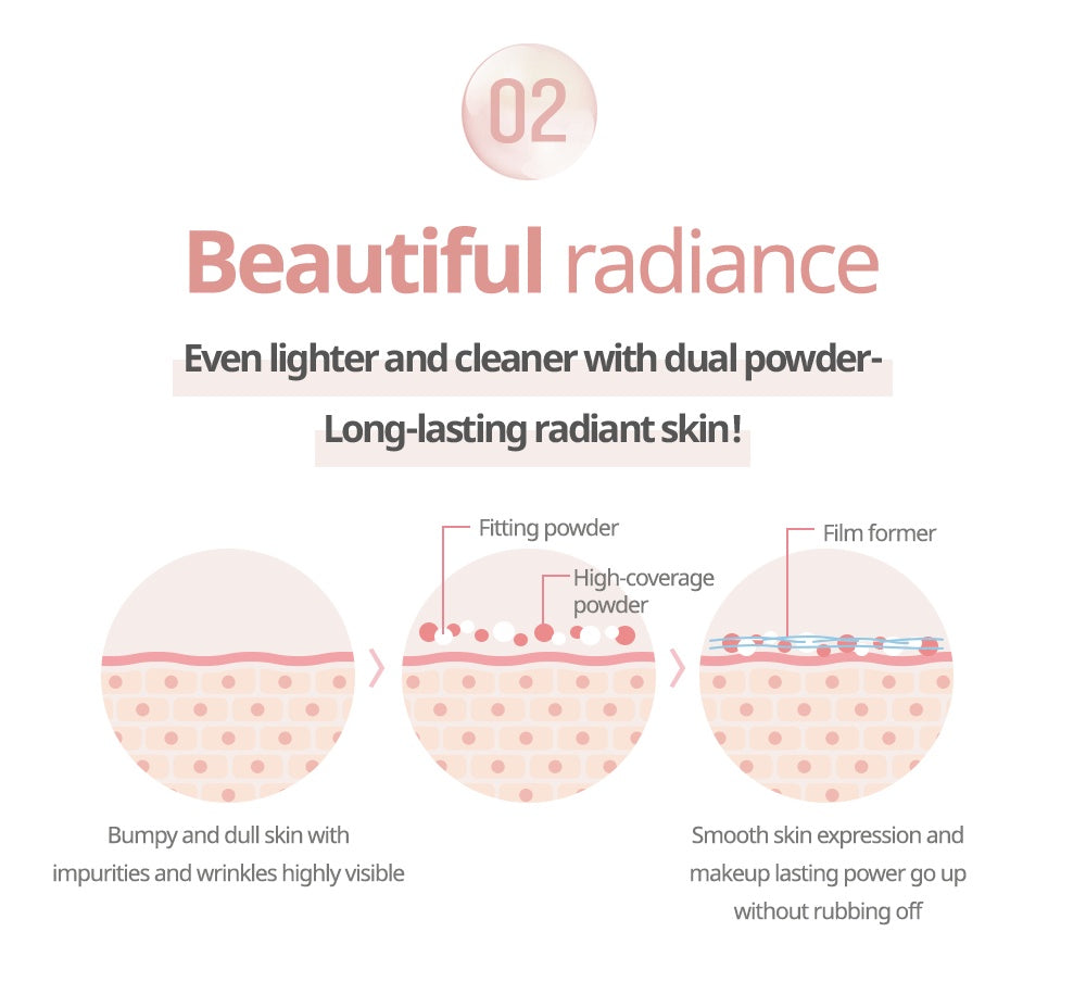 [CLIO] Kill Cover Glow Fitting Cushion SPF50+PA++++