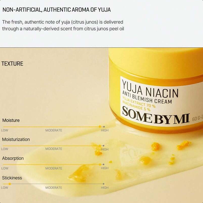 SOME BY MI Yuja Niacin Anti Blemish Cream - 2.02Oz, 60ml