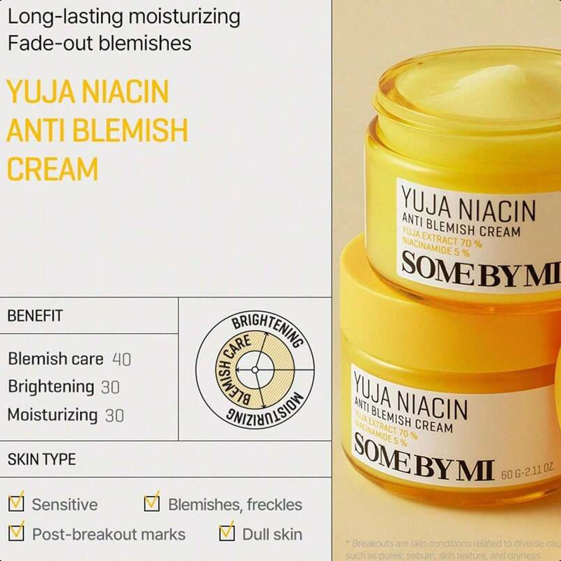 SOME BY MI Yuja Niacin Anti Blemish Cream - 2.02Oz, 60ml