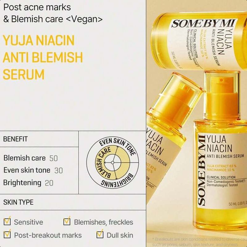 SOME BY MI Yuja Niacin Anti Blemish Serum - 1.69Oz, 50ml