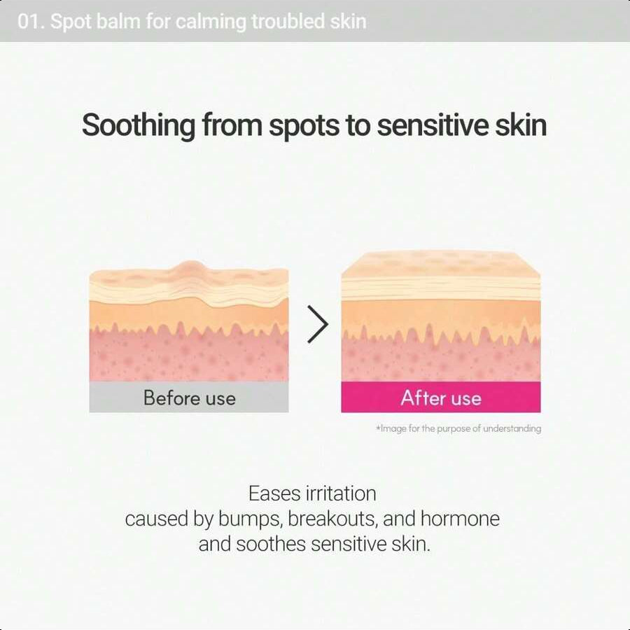 Rovectin Cica Care Face Balm 40ml/1.4 Oz - Immediate Redness Relief Face Moisturizer For Acne Prone, Sensitive Skin