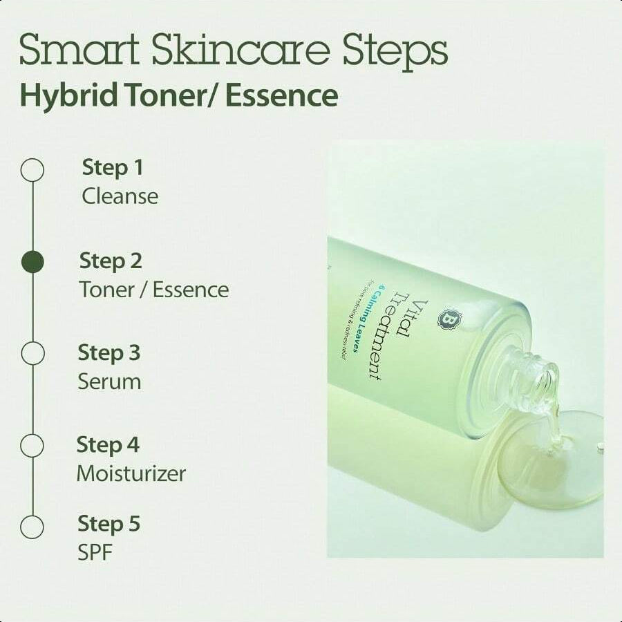 Blithe Korean Skin Care Products 6 Leaves Clear Essence For Rosacea & Redness Relief