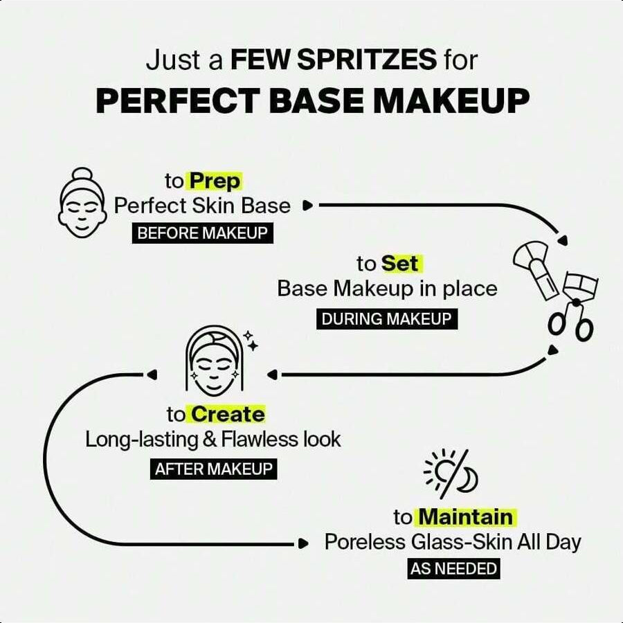 PURCELL 247 Colostrum Pore Defence Ampoule 55ml