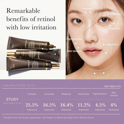 Medicube Deep Reviving Bakuchiol Retinol Facial Serum 30ml