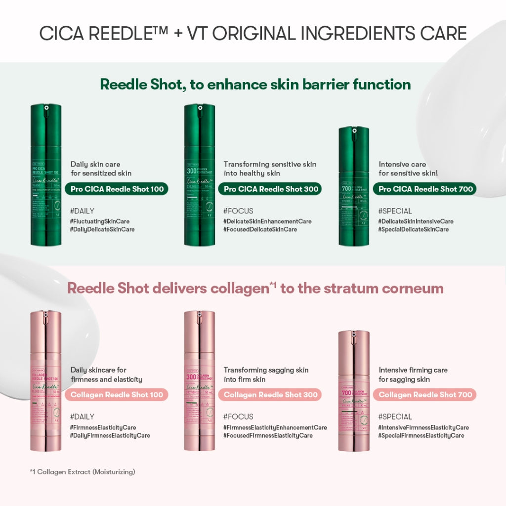 VT Collagen/PRO CICA/VITA LIGHT REEDLE SHOT 100/300/700