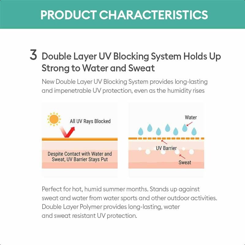 [MISSHA] All Around Safe Block Sun Milk SPF50+ 70ml