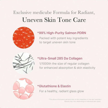 Medicube Salmon DNA PDRN Pink One Day Serum 15ml*10ea