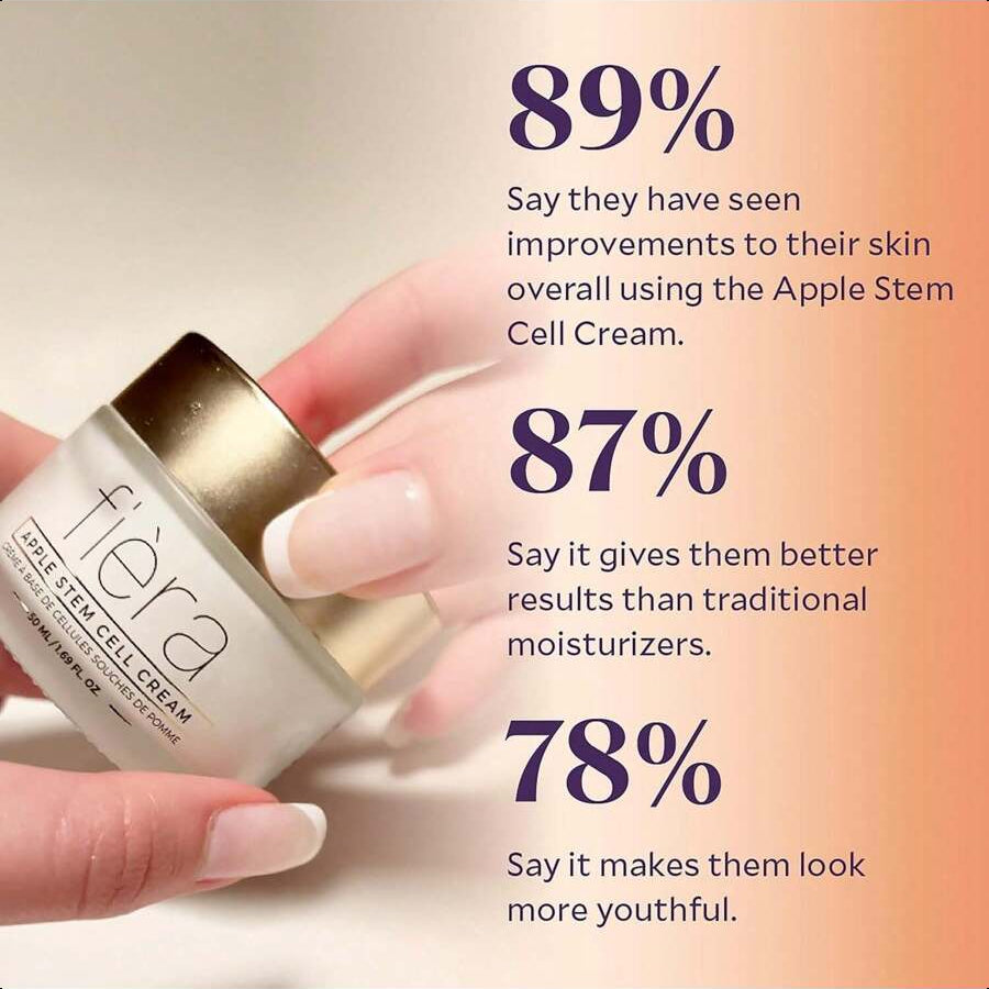 Fiera 24-Hour Rejuvenating Face Cream With Apple Stem Cells 50ml/1.69 Oz - Anti-Aging Moisturizer For Mature Skin, Day