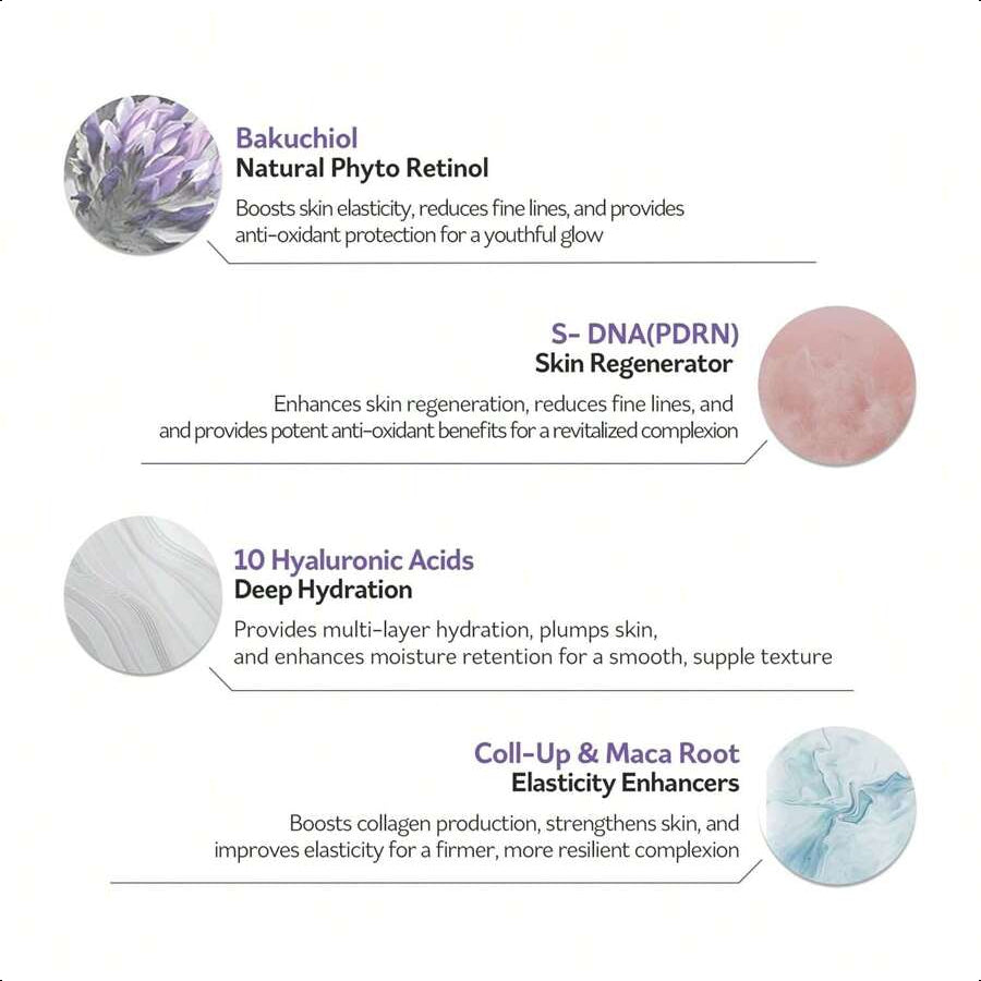 PESTLO Rejurecipe Baku:DN Cream, 1.01 Fl Oz, 30ml - Elasticity & Anti-Oxidant Care Cream, Bakuchiol, SDNA-PDRN, Salmon Extract, 10 Hyaluronic Acids For All Skin Types, Korean Skincare