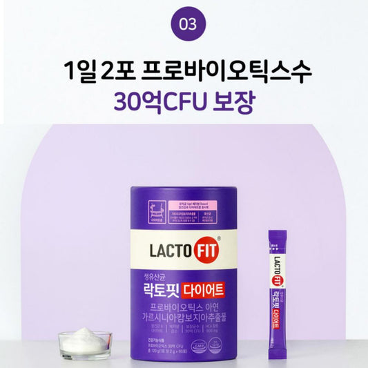 Chong Kun Dang Lacto-Fit Diet 60ea
