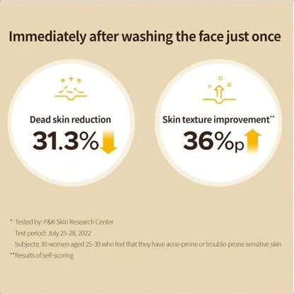 Primera Korean Gentle Cleanser Face Wash 150ml/4.06 Oz, 2 In 1 Facial Scrub For Exfoliating And Daily Pore Cleaning, Sensitive Skin Friendly