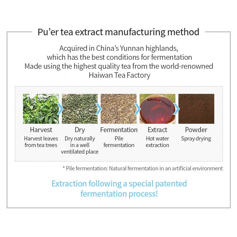 Atomy Slim Body Puer Tea 1g X 30 sachets