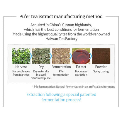 Atomy Slim Body Puer Tea 1g X 30 sachets