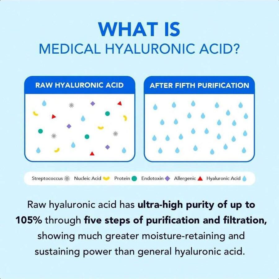 Skin&Lab Hybarrier Hyaluronic Cream 50ml/1.69 Oz