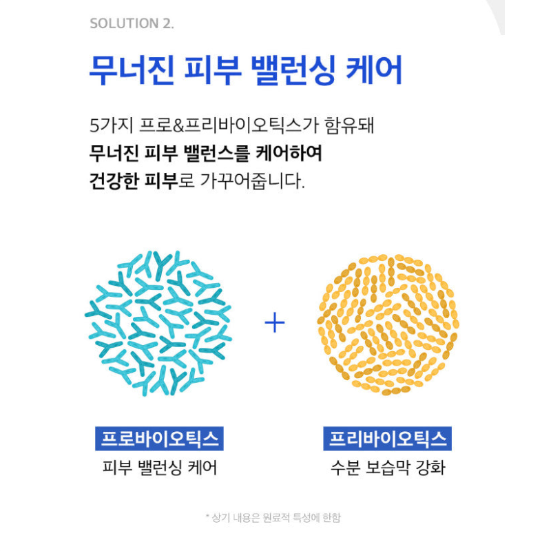 Sungboon Editor Centell Lacto Skin Barrier Relaxing Cream 50ml