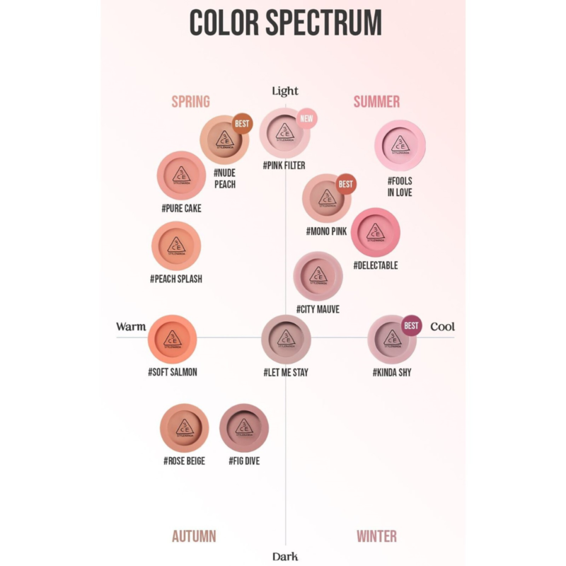 3CE Face Blush 5.5g