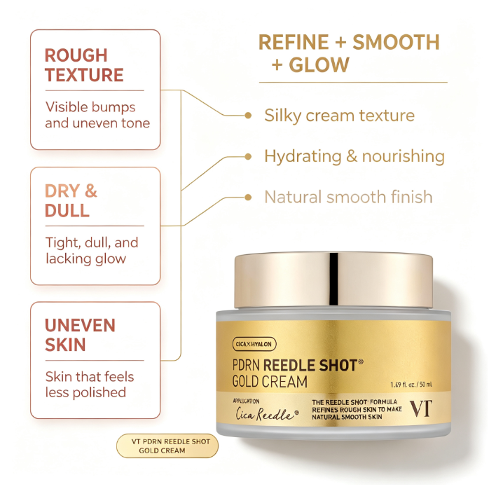 VT Cosmetics PDRN Reedle Shot Gold Cream, Anti-Aging Firming Face Cream with CICA & Hyalon, 50ml