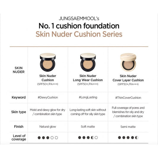 [100% Original] JUNG SAEM MOOL  Essential Skin Nuder Cushion (refill included) Set JUNGSAEMMOOL