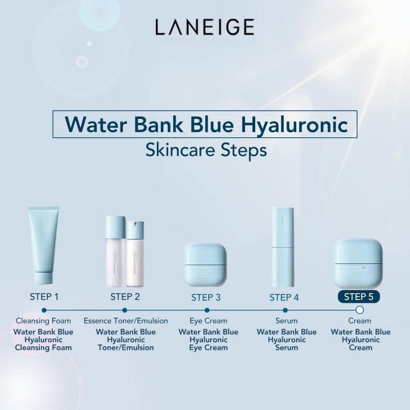 [100% Original] LANEIGE Water Bank Blue Hyaluronic Skincare (Essence | Toner | Emulsion | Serum | Eye Cream | Cleansing Foam)