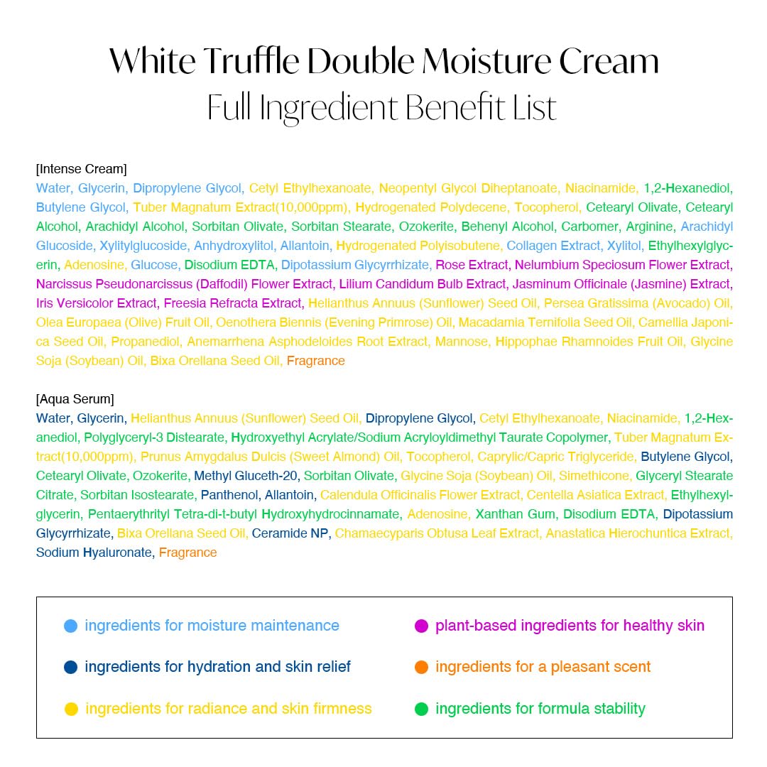 d'Alba Italian White Truffle Double Moisture Cream 60ml