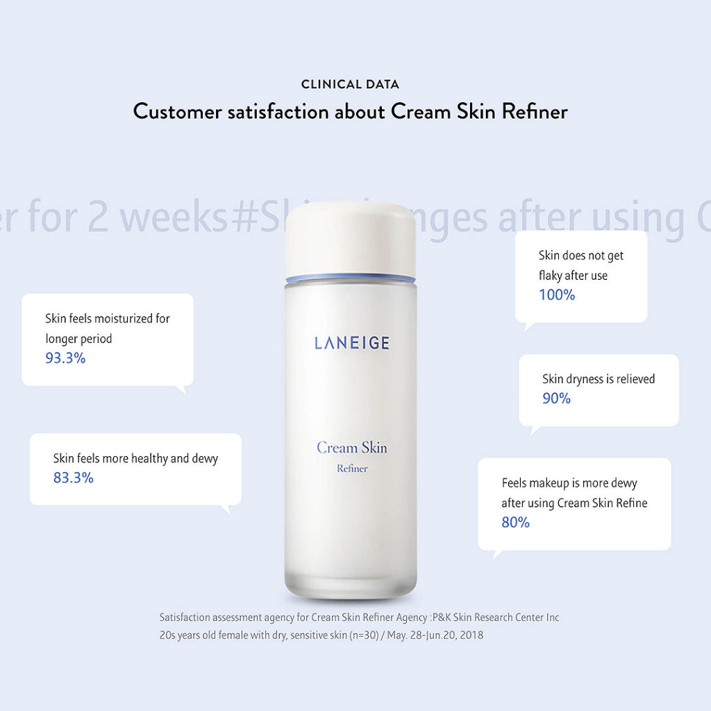 LANEIGE Cream Skin Cerapeptide Refiner 25ml/170ml, Mist Pump