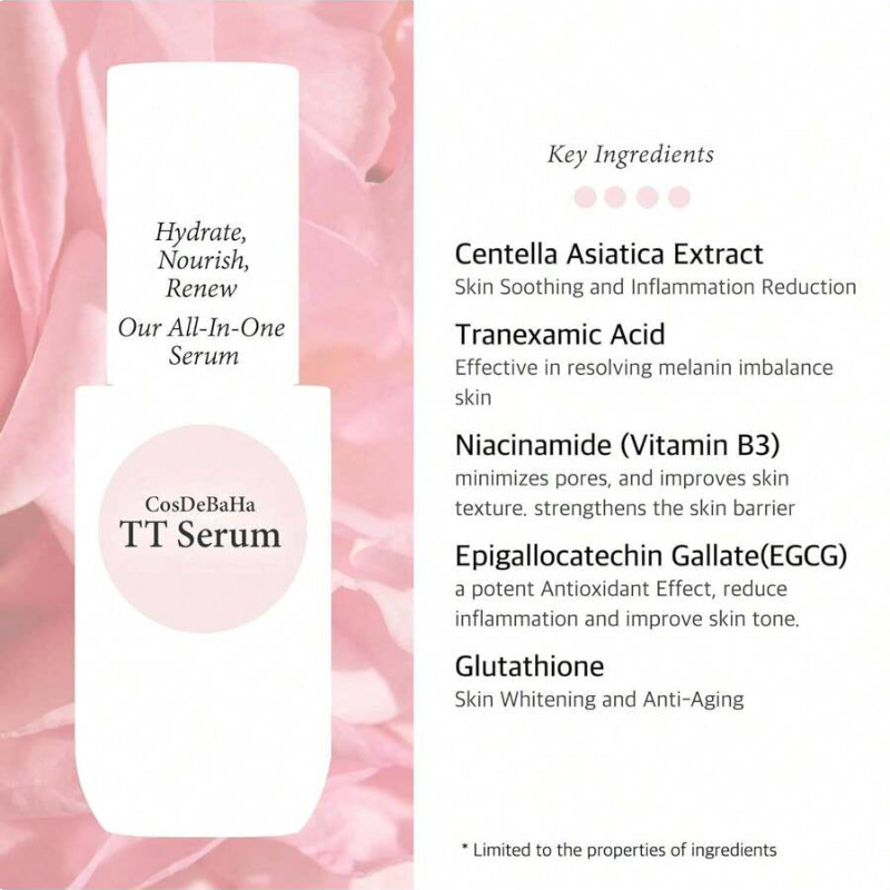 Cos De BAHA Tranexamic Acid 10% Serum For Face/Neck 30ml/1.01 Oz