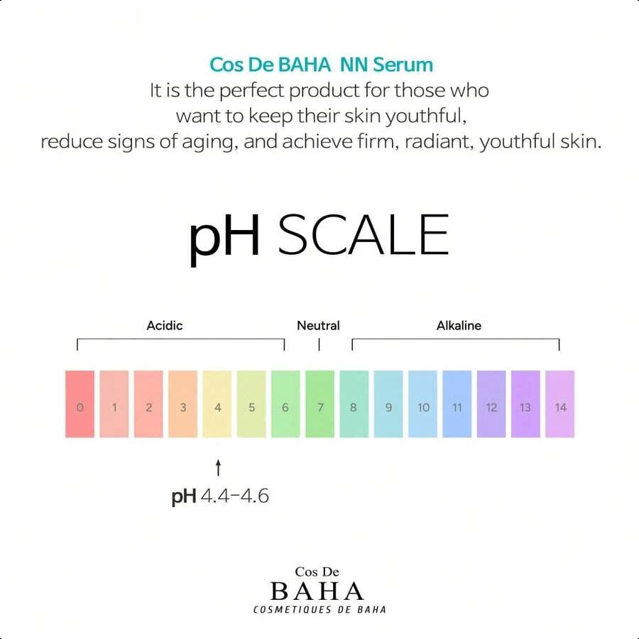 Cos De BAHA NMN 10% Serum With Peptide 30ml