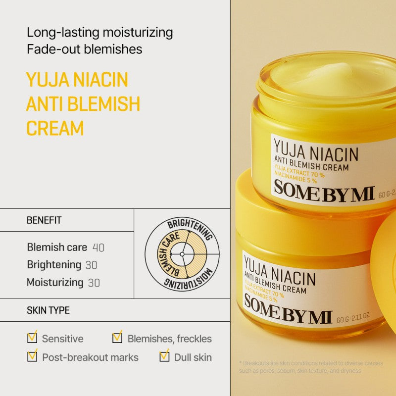 SOME BY MI NEW Yuja Niacin Brightening Toner/Cream