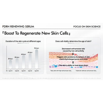 Sudee Pdrn Serum COLLAGEN 300 30ml