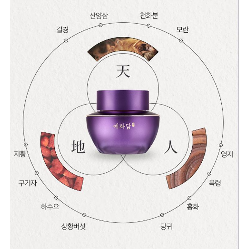 The Face Shop Yehwadam Hwansaenggo Boyun Eye Cream 25ml