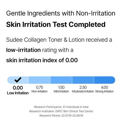 Sudee Collagen Protein Toner | Lotion | Cream (anti-glycation and anti-aging& nourishing and moisturizing& and barrier repair)