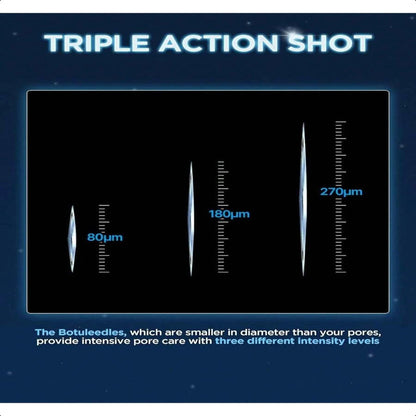 WELLAGE Hyper Peptide Botuleedle Ampoule 50ml