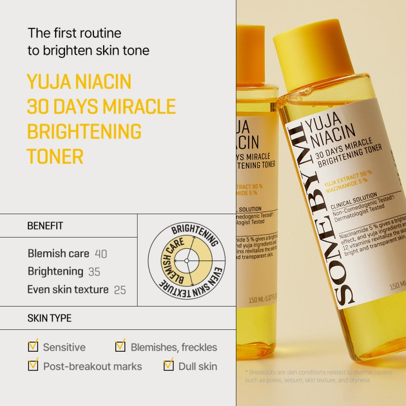 SOME BY MI NEW Yuja Niacin Brightening Toner/Cream