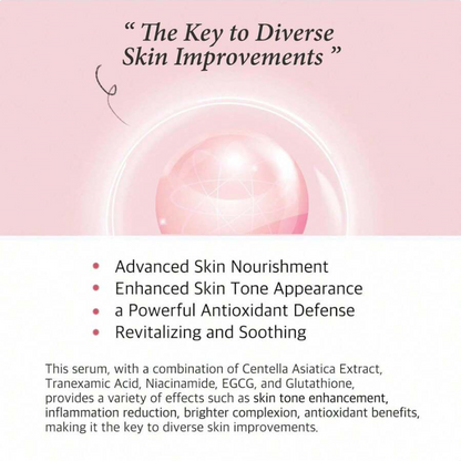 Cos De BAHA Tranexamic Acid 10% Serum For Face/Neck 30ml/1.01 Oz
