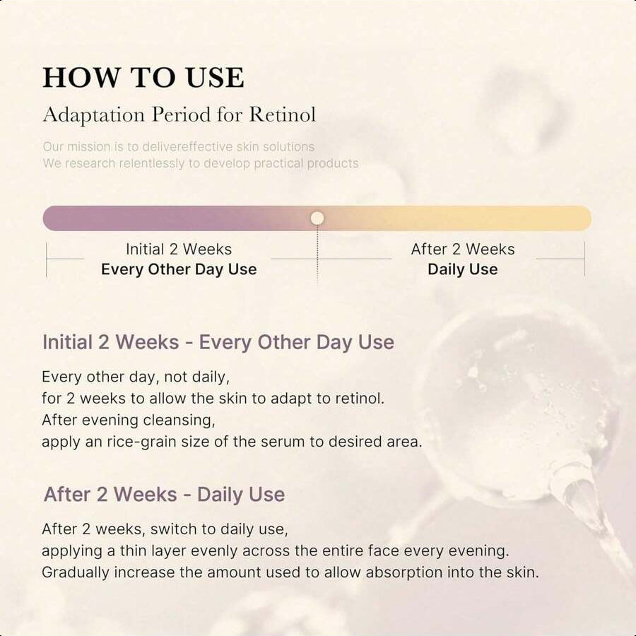 Medicube Deep Reviving Bakuchiol Retinol Facial Serum 30ml