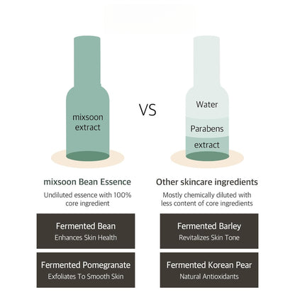 MIXSOON Bean Essence 50ml