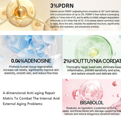 SUDEE PDRN Renewing Serum 100 30ml