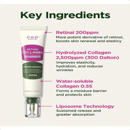 CKD Retino Collagen Intensive Cream  25ml/0.84 Oz
