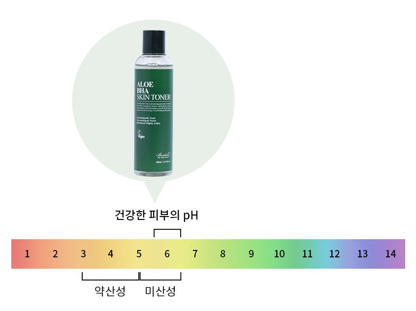 [BENTON] Aloe BHA Skin Toner 200ml