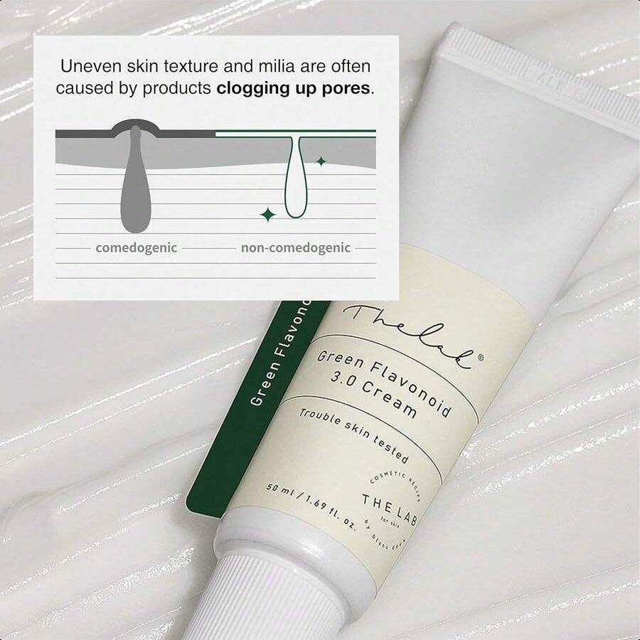 THE LAB by blanc doux Lightweight Trouble Care Daily Moisturizer 50ml/1.69 Oz