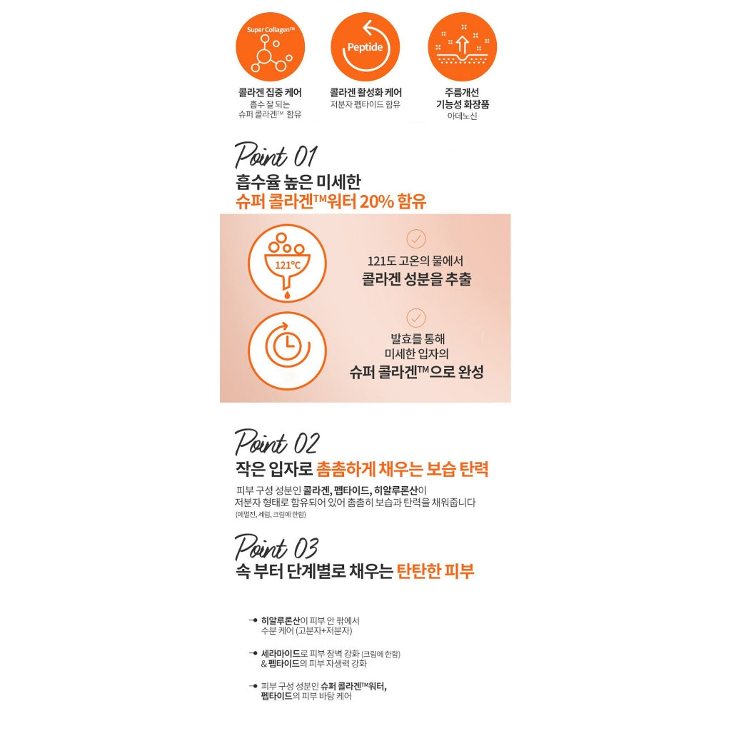 Etude Moistfull Collagen Intens Skincare  Set