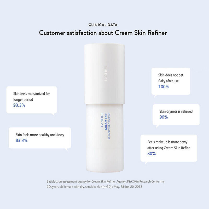 LANEIGE Cream Skin Cerapeptide Refiner Special Gift Set (170ml+130ml)