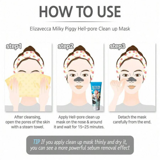 Elizavecca Milky Piggy  Pore Clean Up Mask 100ml