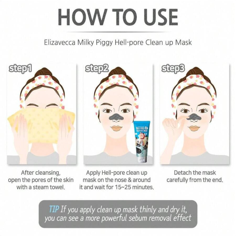 Elizavecca Milky Piggy  Pore Clean Up Mask 100ml
