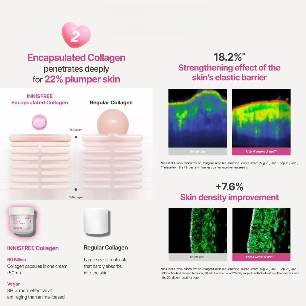 INNISFREE Collagen Green Tea Ceramide Bounce Cream - 50ml