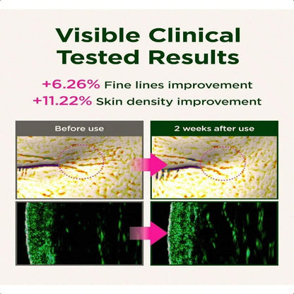 CKD Retino Collagen First Essence 150ml