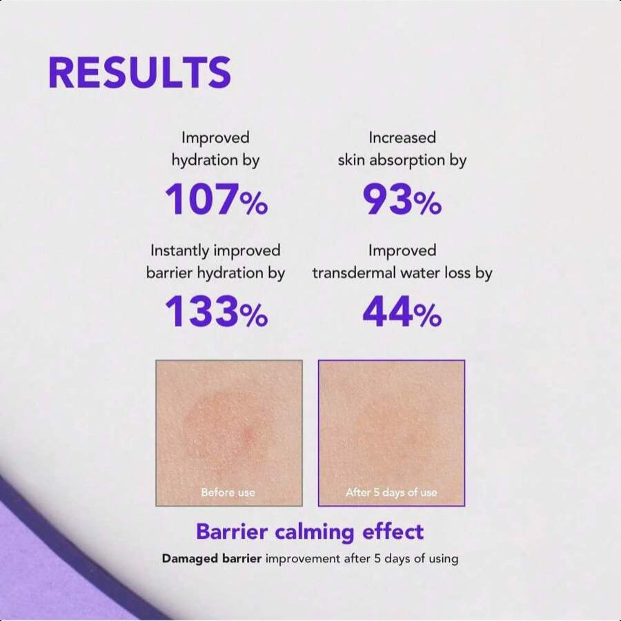 Skin&Lab Barrierderm Milky Serum 50ml/1.69 Oz