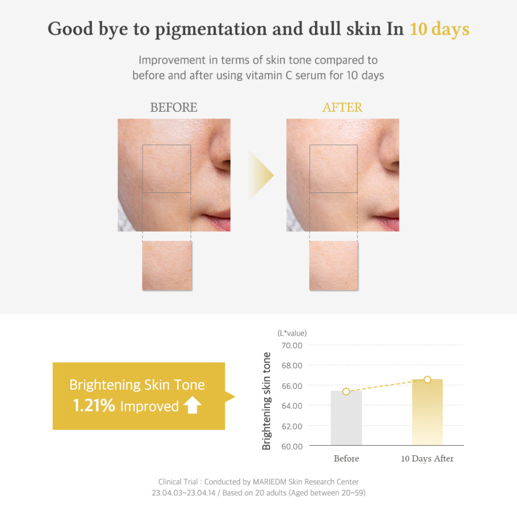 Dr.Althea Vitamin C Boosting Serum 30ml